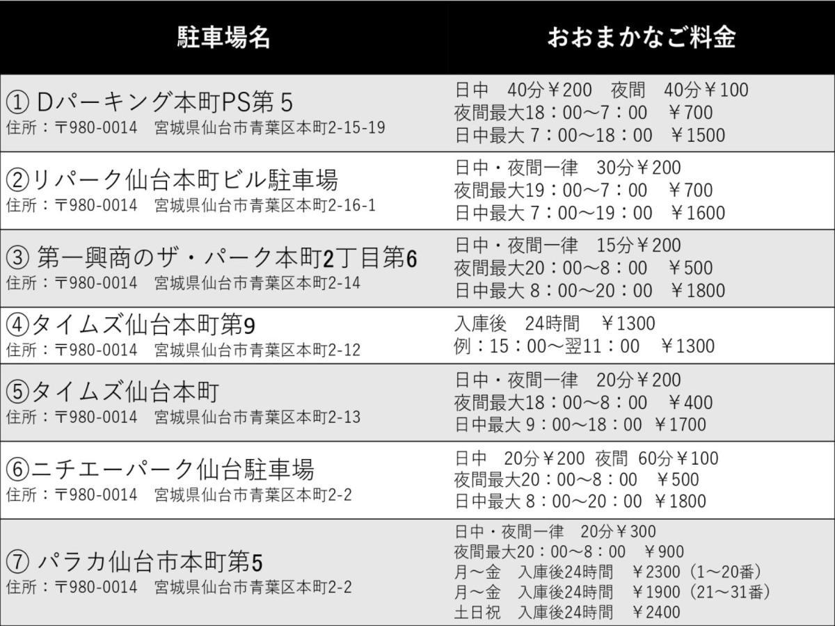 Koko Hotel Sendai Kotodai Park Dış mekan fotoğraf